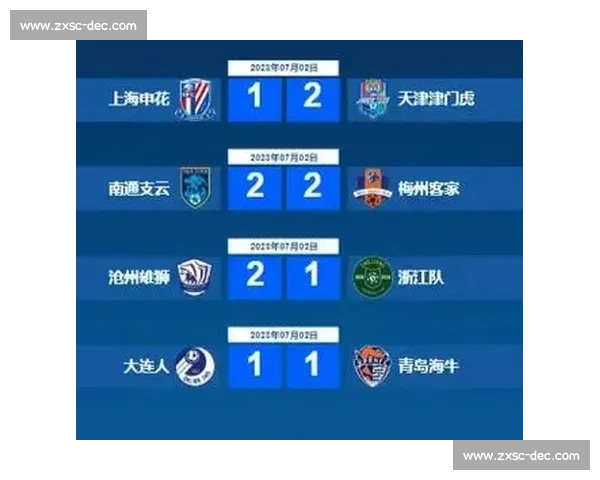 鹈鹕vs国王比分焦点战回顾关键时刻对攻激烈胜负悬念拉满