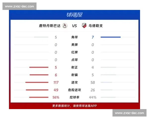 鹿特丹vs斯巴达焦点对决全面解析：战术风格、历史渊源与胜负关键前瞻