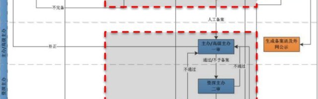  法甲引入高科技越位判定系统试行  